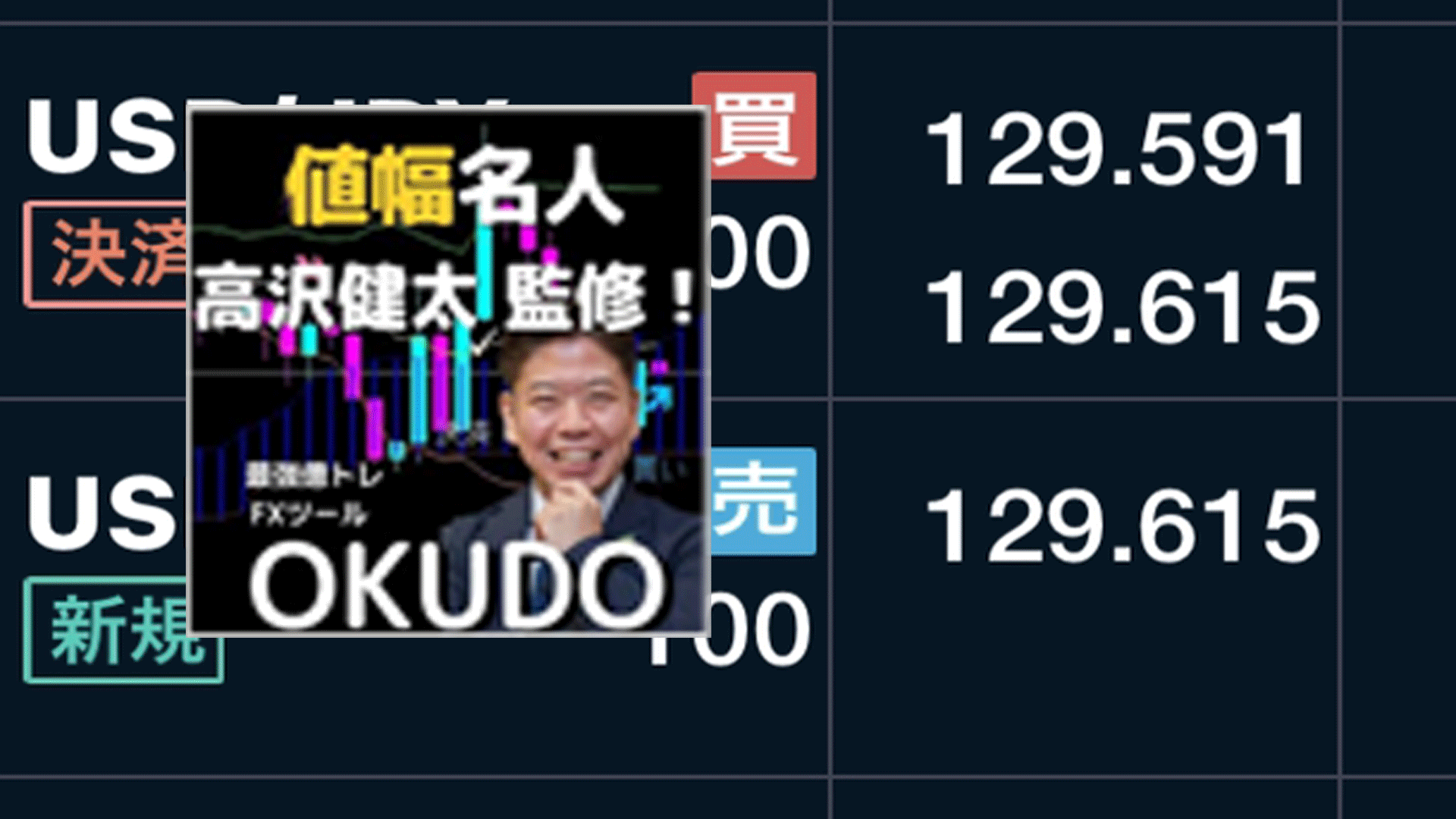 ロジック全公開！　値幅名人 高沢健太監修『OKUDO』メソッド Investment Navi+