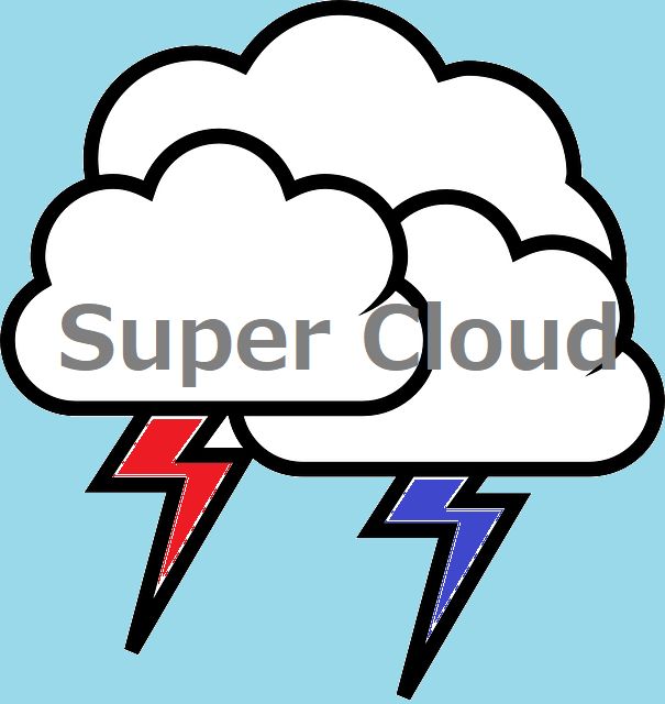 Super Cloud Indicators/E-books