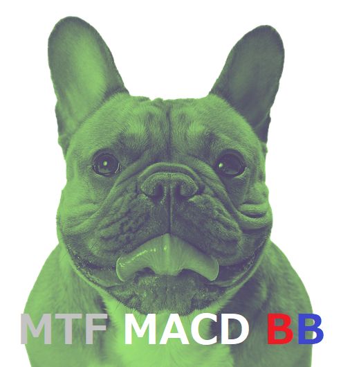MTF MACD BB インジケーター・電子書籍