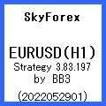 SkyForex_EURUSD(H1)_2022052901_Strategy 3.83.197 (by BB3) 自動売買