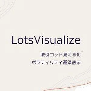 「取引ロット数量の見える化」「ボラティリティ基準表示」【LotsVisualizeZero】