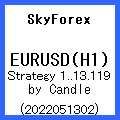 SkyForex_EURUSD(H1)_2022051302_Strategy 1.13.119 (by Candle) ซื้อขายอัตโนมัติ