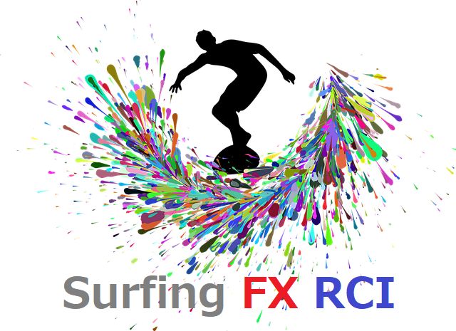 Surfing FX RCI インジケーター・電子書籍