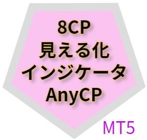 8CP見える化インジケータAnyCP_MT5 Indicators/E-books