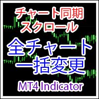 [MT4インジ]チャートのスクロールを同期するインジケーター[MTP_ChartSynchronizer] Indicators/E-books
