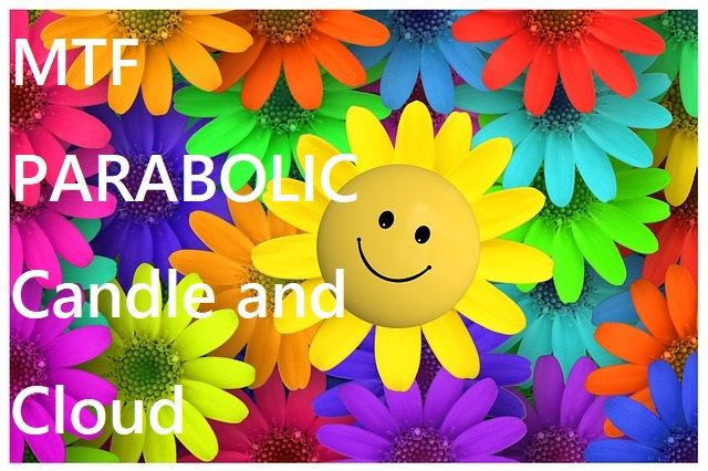 MTF Parabolic Candle and Cloud Indicators/E-books