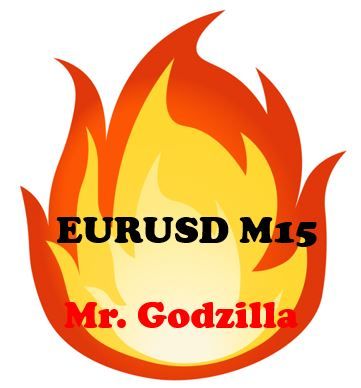 Mr Godzilla EURUSD M15 Tự động giao dịch