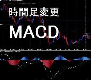 時間足変更 MACD