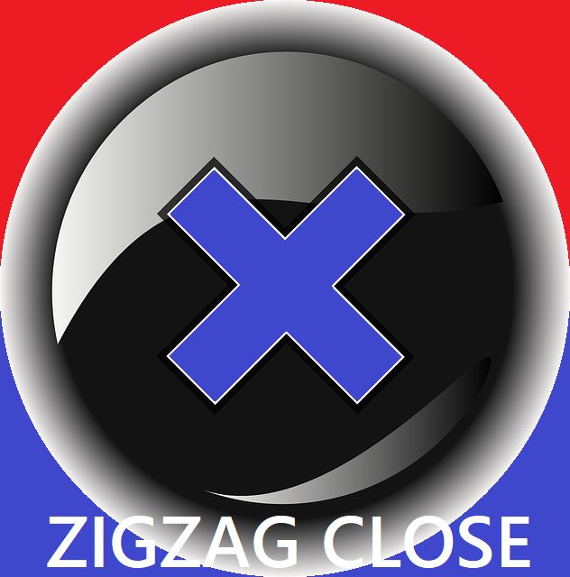 ZigZag Close Indicators/E-books
