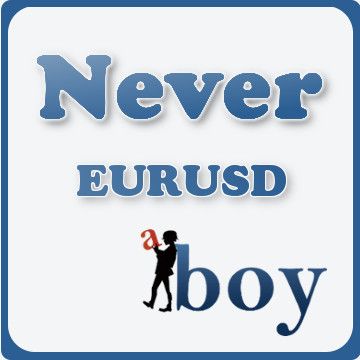 Never_EURUSD ซื้อขายอัตโนมัติ
