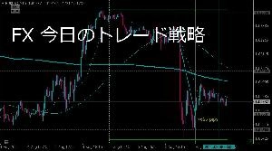 FX 今日のトレード戦略 Investment Navi+