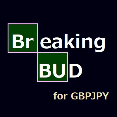 Breaking BUD for GBPJPY 自動売買