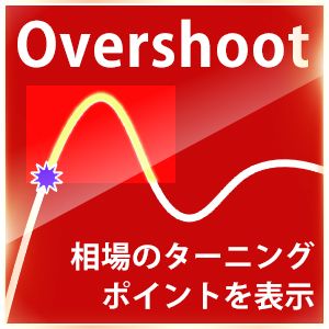オーバーシュートポイント【xC_OvershootPoint】 インジケーター・電子書籍