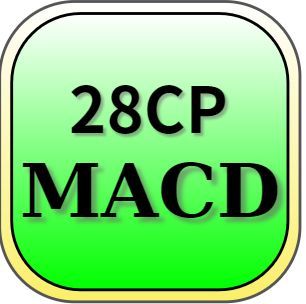 28通貨ペア_MACD_インジケータ Indicators/E-books