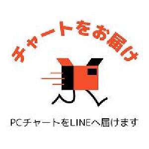 「PCチャートを定期的にLINEへ送信！」【Chart Send To LINE】