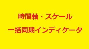 サブチャートウィンドウ一括変更
