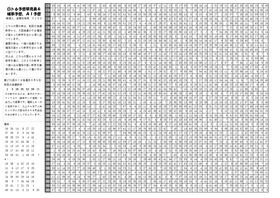 ロト ナンバーズ ビンゴ５ 着せかえクーちゃん予想早見表 確率予想 ａｉ予想 第２金曜日更新版 インジケーター 電子書籍 投資戦略 トレード手法 相場分析 ツール 自動売買等の流通プラットフォーム Gogojungle