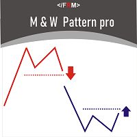 MW Pattern Pro Mt4 インジケーター・電子書籍