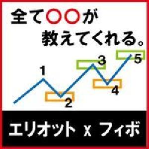 エリオット波動とフィボナッチの高精度サイン！ 『UnLimiteD_EP』