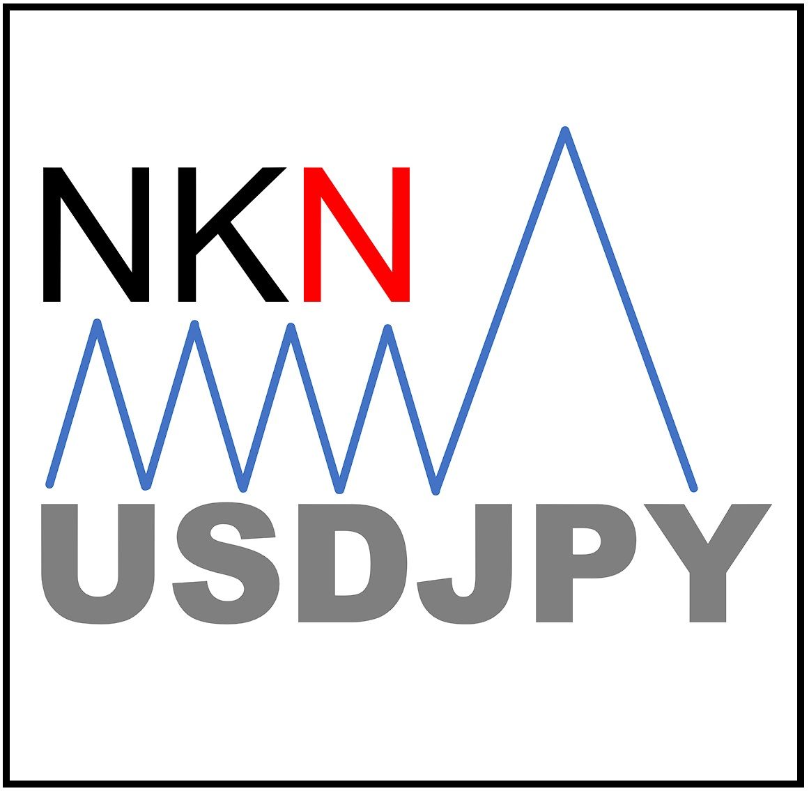 NKN-USDJPY ซื้อขายอัตโนมัติ