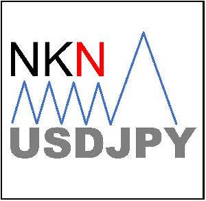 NKN-USDJPY
