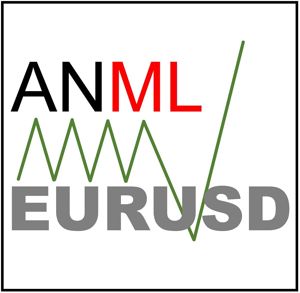 ANML-EURUSD Auto Trading