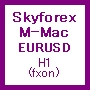 M-Mac EURUSD(H1) Tự động giao dịch