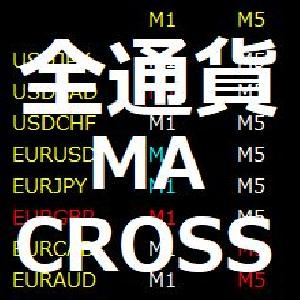 (MT4)全通貨監視シリーズ「MACross」【ACMonitor_MACross】