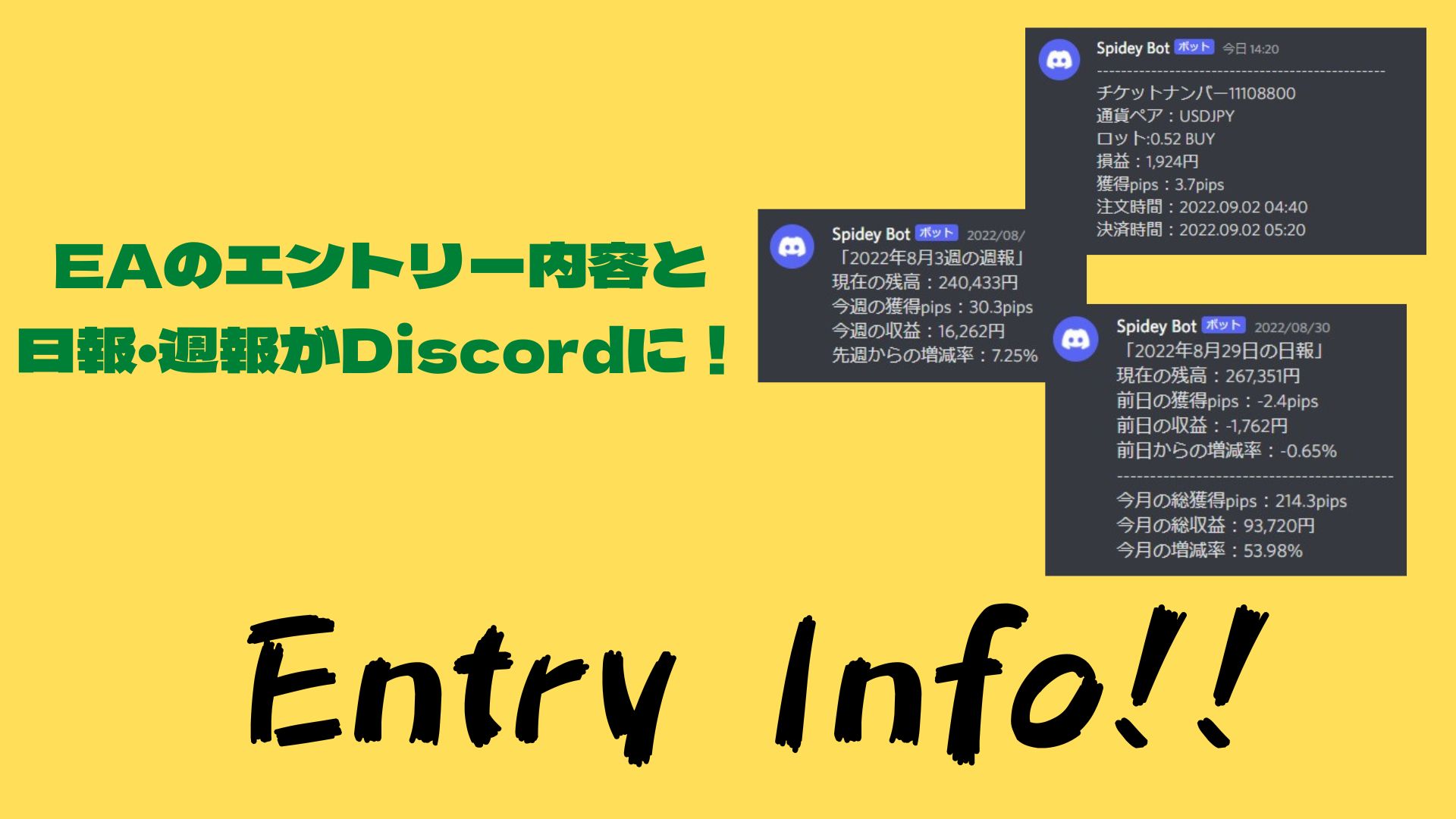 Entry Info_Kai（エントリー通知EA） Indicators/E-books