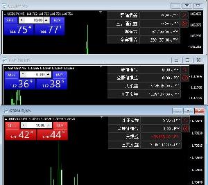 クイックトレードDX