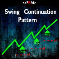 Swing Continuation Pattern Pro インジケーター・電子書籍
