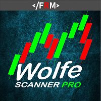 Wolfe Wave Pattern Pro Indicators/E-books