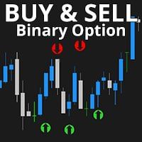 Buy And Sell Signal Indicators/E-books