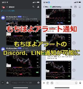 もちぽよアラート通知