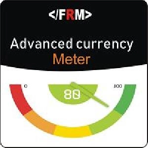 Advanced Currency Meter