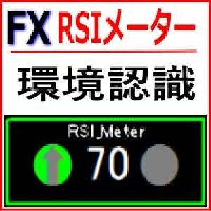 RSIをメインチャートで可視化！環境認識 RSI_Meter_V2