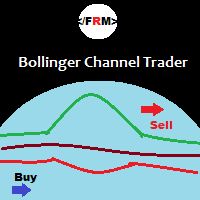 Bollinger Channel Trader Indicators/E-books