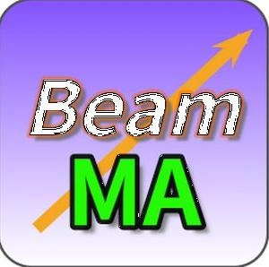 「Beam MA」 インジケータ