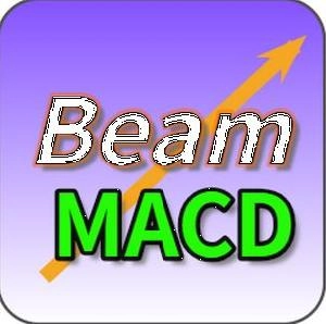 「Beam MACD」 インジケータ