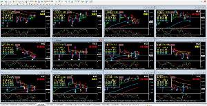 これひとつで６０通りの複数設定可能に！【C_LOGIC_TRIPLE INDICATOR】