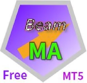 「Beam MA」 MT5 インジケータ