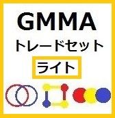 GMMAトレードセットライト Indicators/E-books