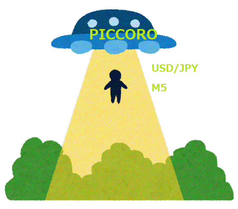 PICCORO_G 自動売買