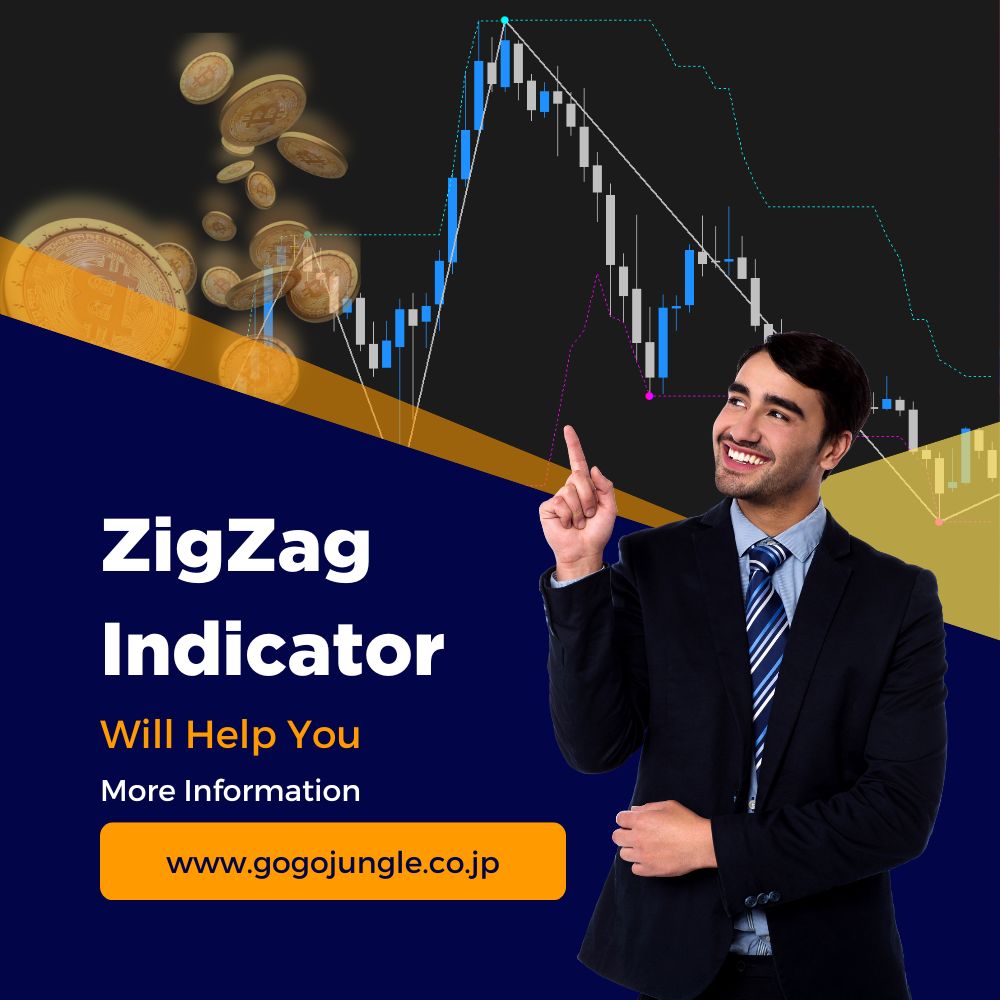 ZigZag Indicator with Extra Features Indicators/E-books