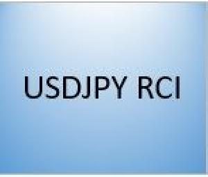 RCI USDJPY
