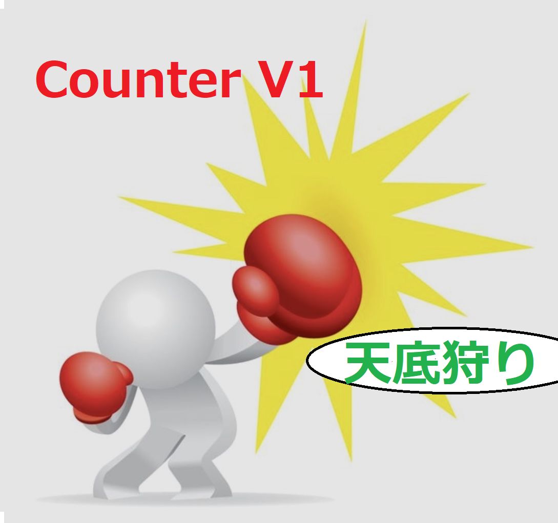 Counter_V1 インジケーター・電子書籍