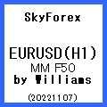 SkyForex_EURUSD(H1)_2022110701_MMF50 (by Williams) ซื้อขายอัตโนมัติ