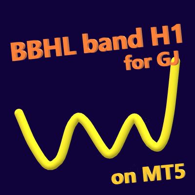 BBHL band H1 on MT5 for GJ Auto Trading