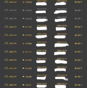 1分足を使った完全無裁量手法をお教えします