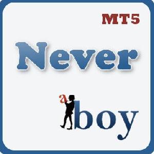 Never_MT5_セット